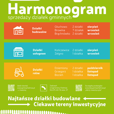 Plakat- Harmonogram sprzedaży działek w Gminie Chełmża